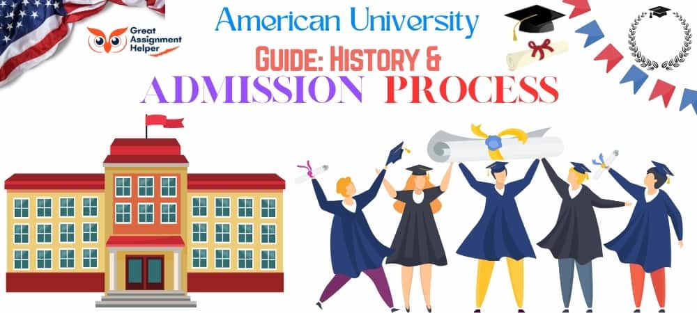 American University Guide: History & Admission Process
