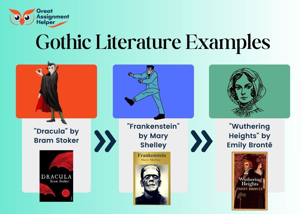 Gothic Literature Examples