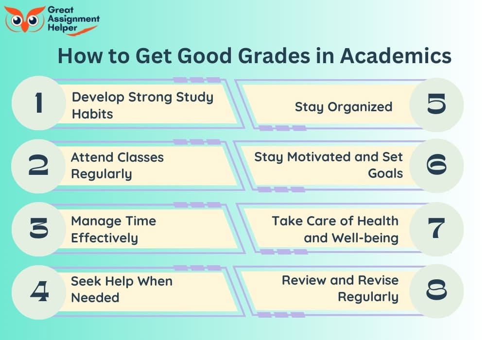 How to Get Good Grades in Academics
