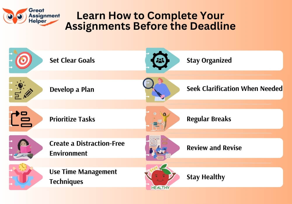Learn How to Complete Your Assignments Before the Deadline