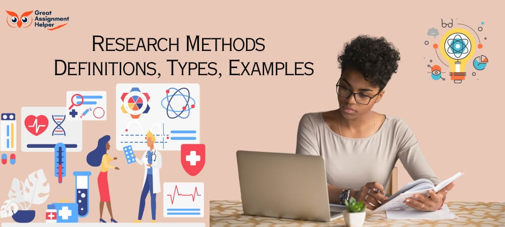 Research Methods | Definitions, Types, Examples