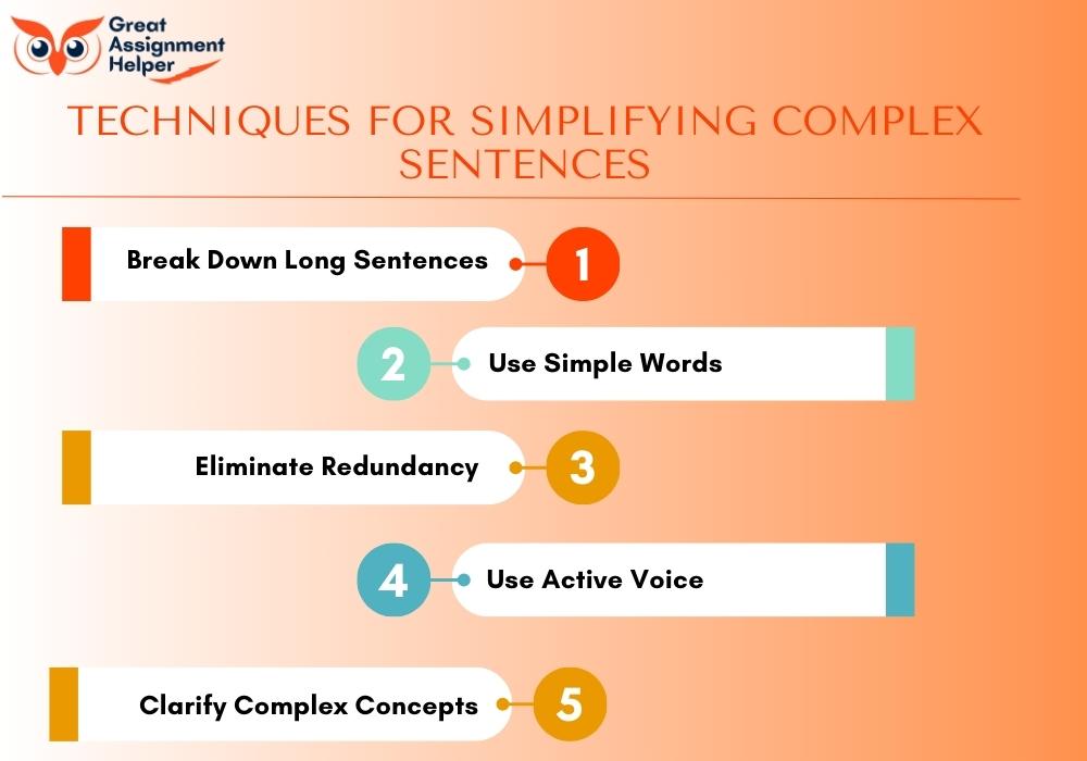 Techniques for Simplifying Complex Sentences