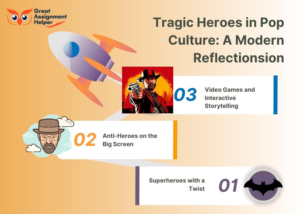 Tragic Heroes in Pop Culture: A Modern Reflection