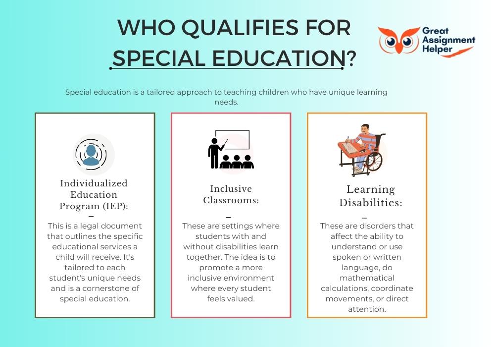 Who Qualifies for Special Education?