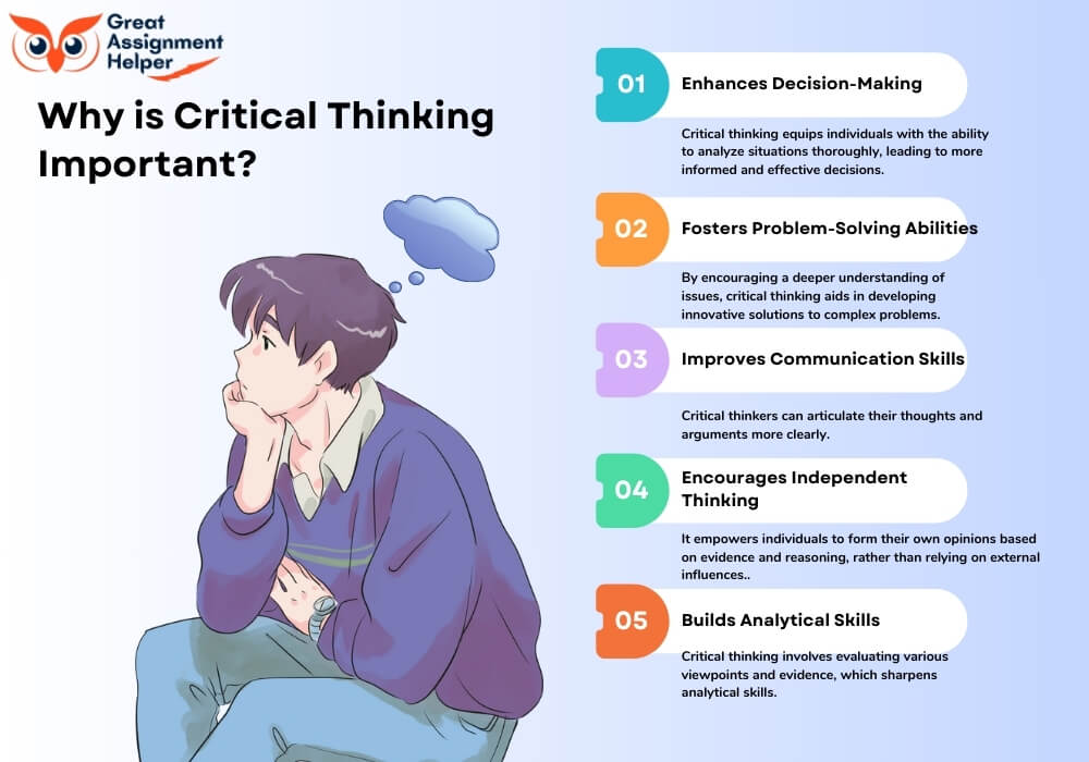 Why is Critical Thinking Important?